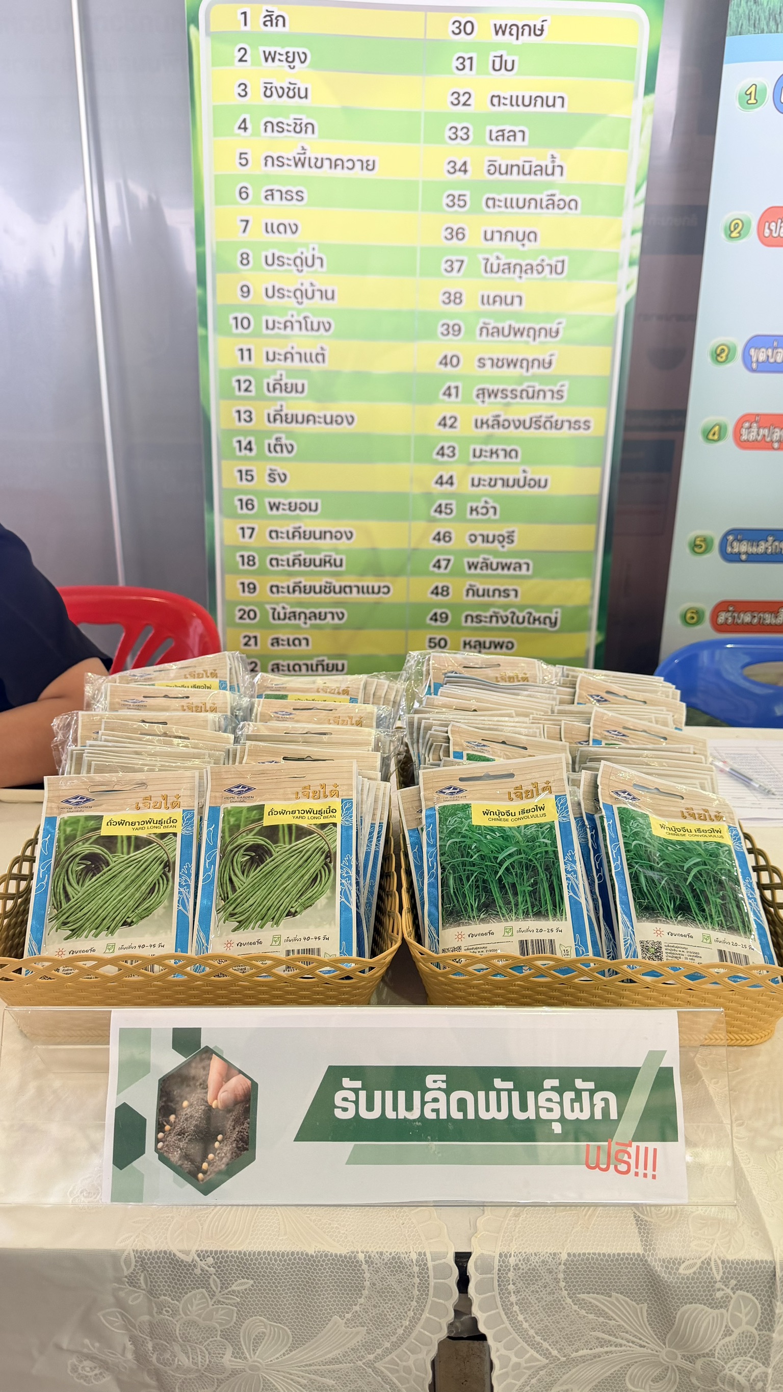 title -  ส.ป.ก.จันทบุรี เข้าร่วมจัดงานโครงการคลินิกเกษตรเคลื่อนที่ในพระราชานุเคราะห์ สมเด็จพระบรมโอรสาธิราช ฯ สยามมกุฎราชกุมาร ประจำปีงบประมาณ พ.ศ. 2569 ไตรมาสที่ 4/2569 